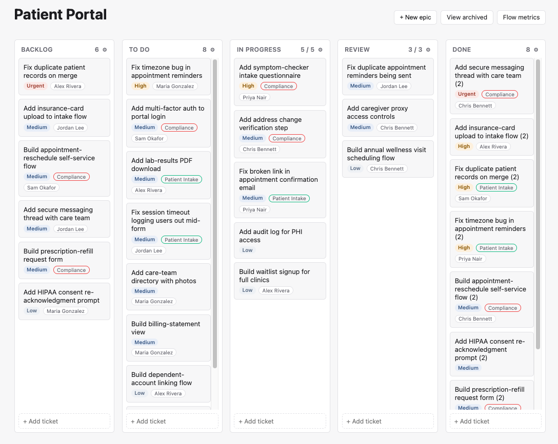 A PtahCast kanban board for a Patient Portal project, showing Backlog, To Do, In Progress, Review, and Done columns with priority tags, epics, and assignees