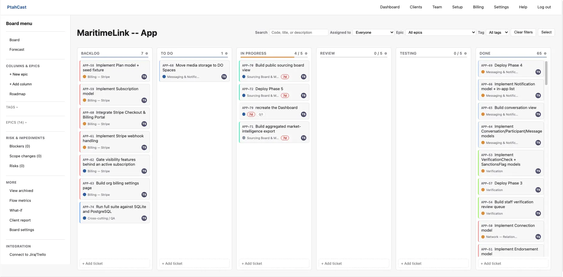 A PtahCast kanban board for a Patient Portal project, showing Backlog, To Do, In Progress, Review, and Done columns with priority tags, epics, and assignees