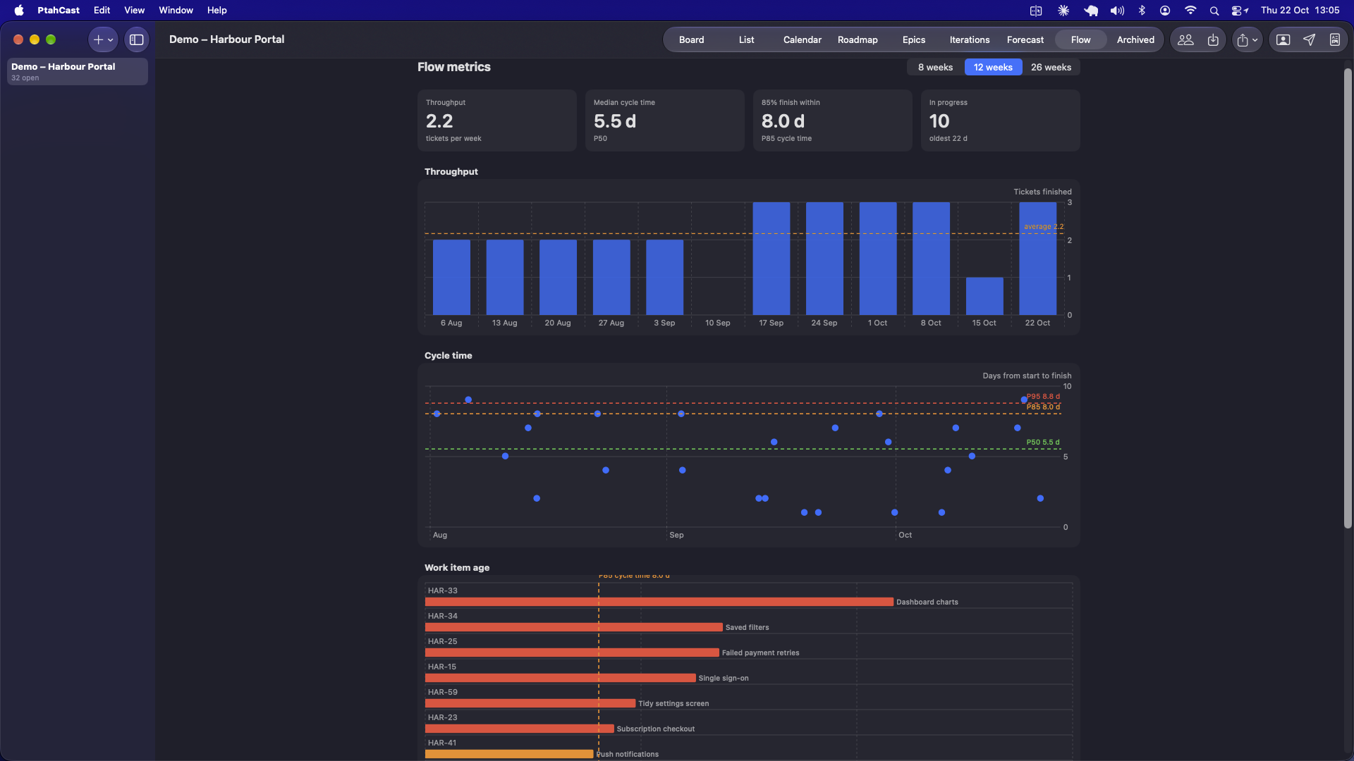 Flow metrics