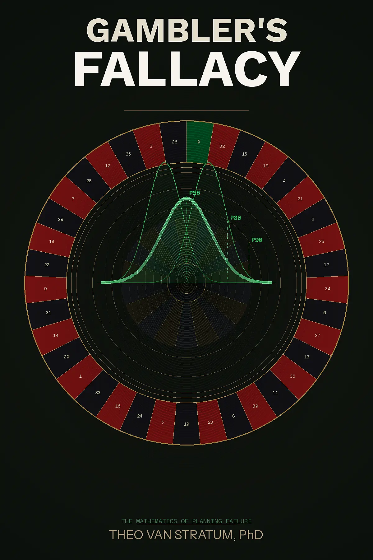 The Gambler's Fallacy — The Mathematics of Planning Failure, by Theo van Stratum, PhD